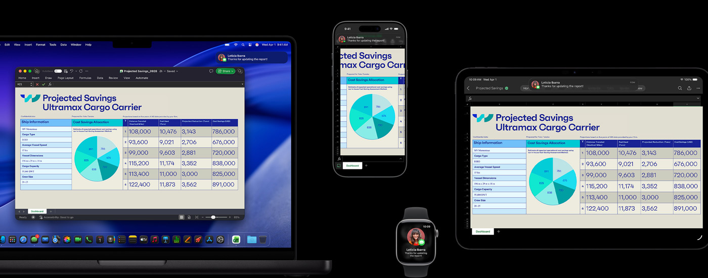 Eine Tabelle und eine Textnachricht werden auf mehreren Geräten gezeigt, darunter iPhone, iPad, Apple Watch und Mac mit macOS Tahoe.
