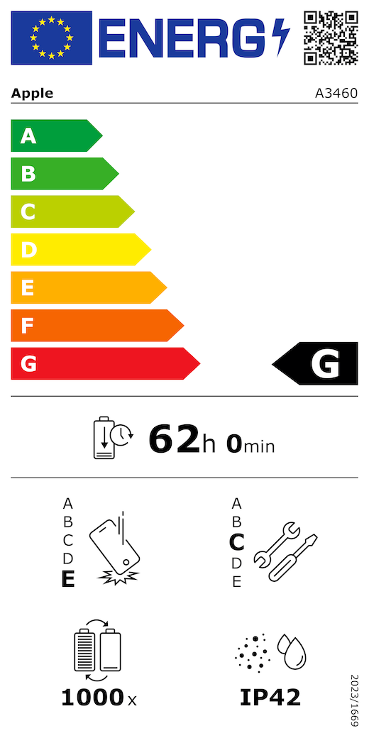 EU-energimærke, QR-kode og information, Apple-model A3460, klasse G, energieffektivitetsklasser (med en skala fra A til G), A (mest effektiv) til G (mindst effektiv), batteriholdbarhed pr. cyklus: 62 timer og 0 minutter pr. fuld batteriopladning, klasse E for holdbarhed ved gentagne frie fald, A (mest robust) til E (mindst robust), klasse C for reparerbarhed, A (mest reparerbar) til E (mindst reparerbar), batteriholdbarhed på 1000 cyklusser, IP-klassificering for støv- og vandbeskyttelse: IP42, forordning 2023/1669