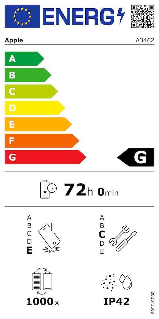 EU-energimærke, QR-kode og information, Apple-model A3462, klasse G, energieffektivitetsklasser (med en skala fra A til G), A (mest effektiv) til G (mindst effektiv), batteriholdbarhed pr. cyklus: 72 timer og 0 minutter pr. fuld batteriopladning, klasse E for holdbarhed ved gentagne frie fald, A (mest robust) til E (mindst robust), klasse C for reparerbarhed, A (mest reparerbar) til E (mindst reparerbar), batteriholdbarhed på 1000 cyklusser, IP-klassificering for støv- og vandbeskyttelse: IP42, forordning 2023/1669